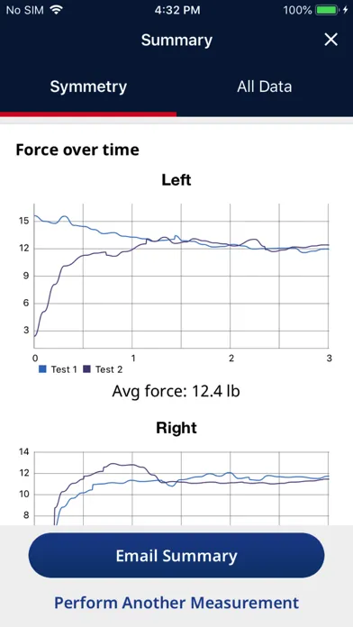 Activforce 2应用截图