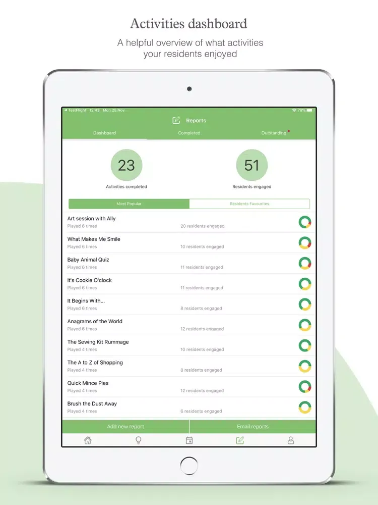 Relish Wellbeing iPad  Screenshots