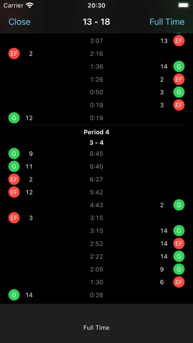 Capturas de tela do The Water Polo App