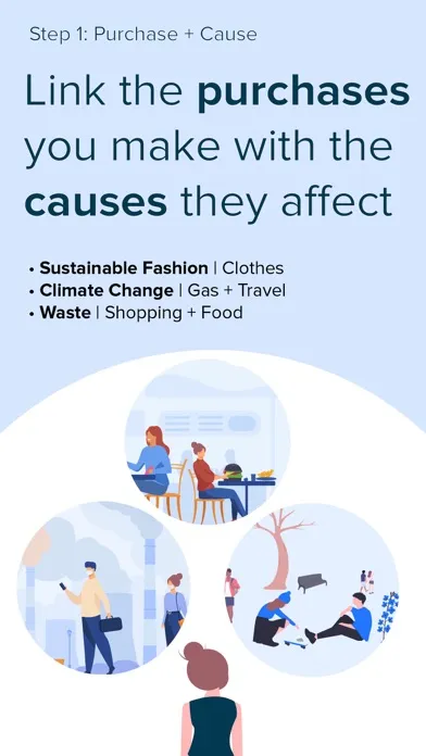 Ảnh chụp màn hình của Econus - Live Sustainably