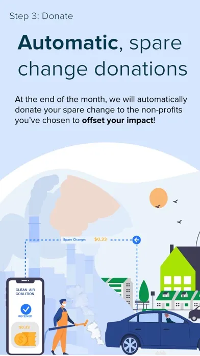 Ảnh chụp màn hình của Econus - Live Sustainably