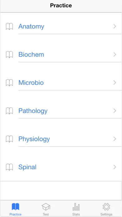 Chiropractic Boards 1应用截图