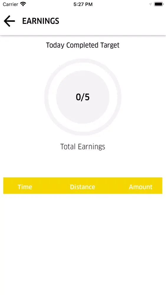 تصاویر Active Rides Driver