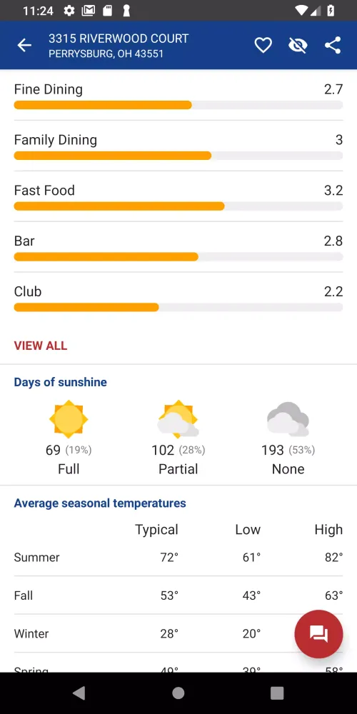 Danberry Realtors Screenshots