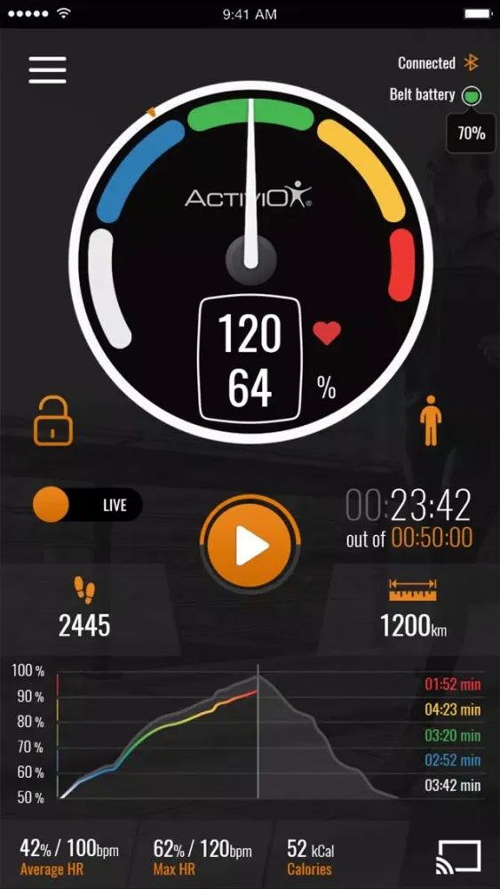 Activio Put Heart Into Workout سکرین شاٹس