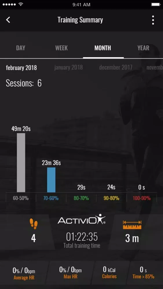 Activio Put Heart Into Workout سکرین شاٹس