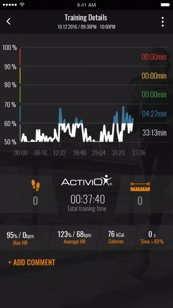 Activio Put Heart Into Workout سکرین شاٹس