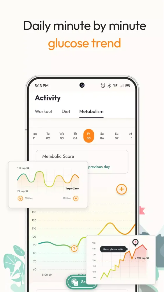 ActoFit Health Screenshots