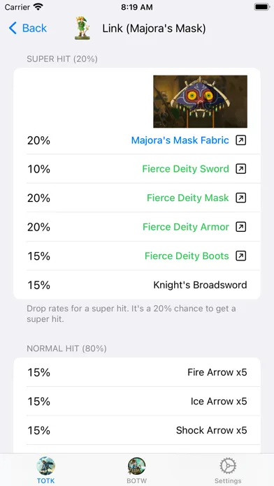 Tangkapan skrin Amiibo Guide – TOTK, BOTW, EOW