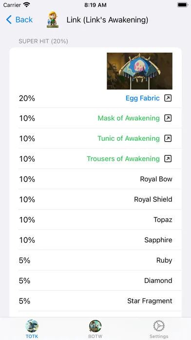 Tangkapan skrin Amiibo Guide – TOTK, BOTW, EOW