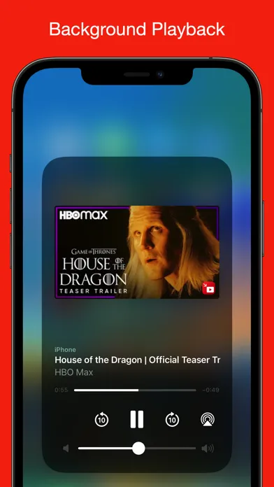 YubePiP: PiP Video Player স্ক্রিনশট