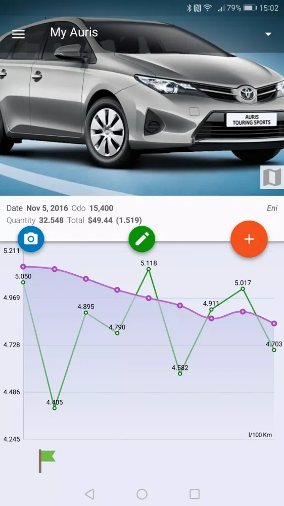 MyFuelLog2 Screenshots