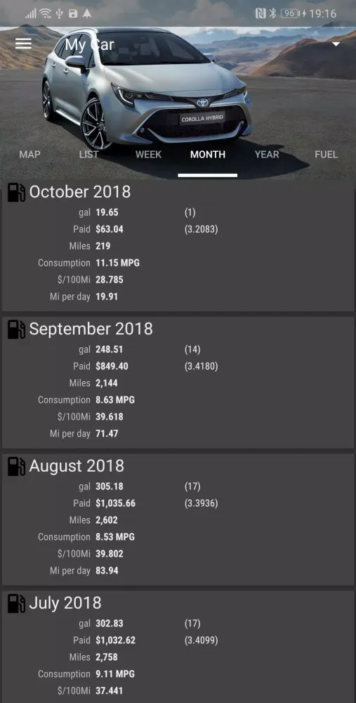 MyFuelLog2 Screenshots