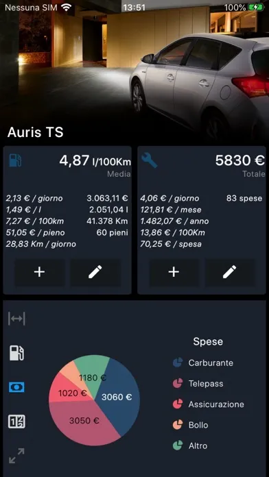Car Log Universal سکرین شاٹس