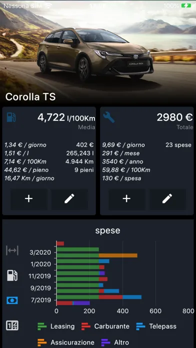 Car Log Universal سکرین شاٹس