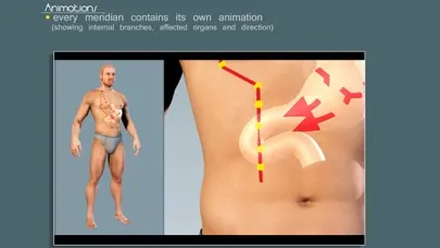 Easy Acupuncture 3D -FULL应用截图
