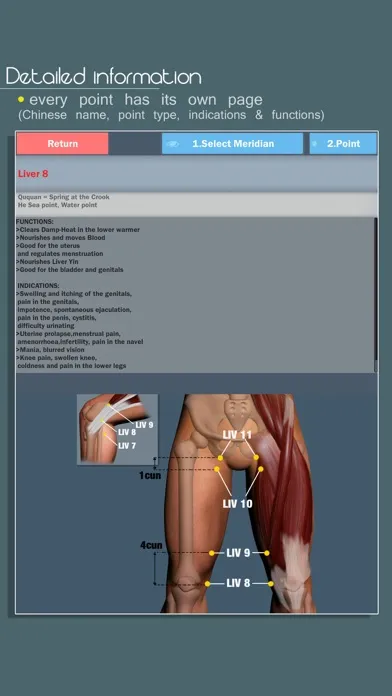 Easy Acupuncture 3D -FULL应用截图