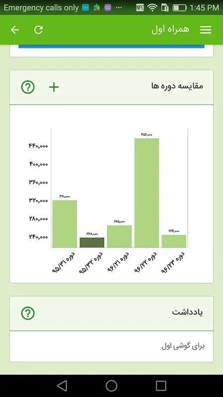 سبزپرداز Screenshots