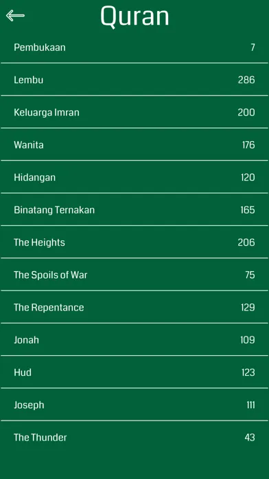 Malay Quran Screenshots