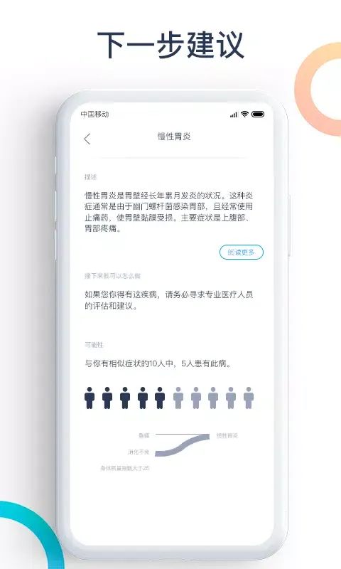 爱达健康 Screenshots