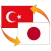 Türkçe Japonca Çeviri