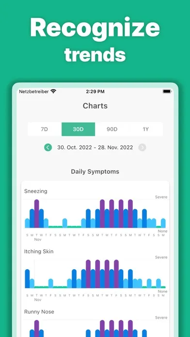 Скриншоты Allergy Tracker°