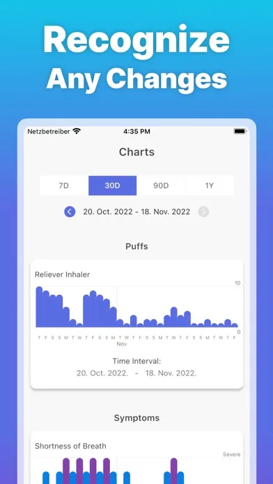 Capturas de pantalla de Asthma Tracker゜