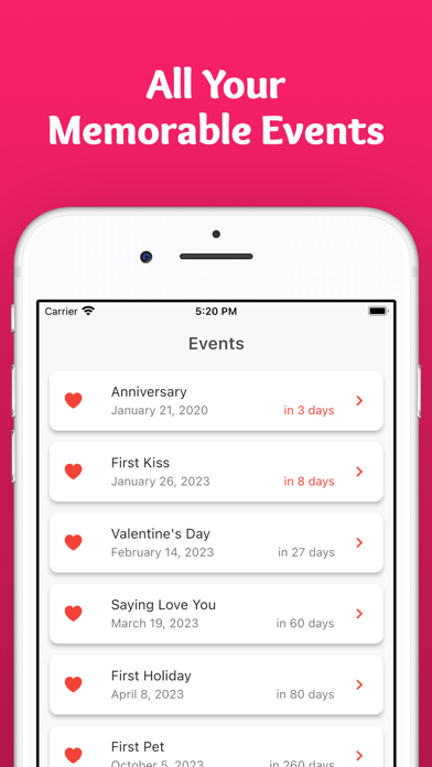 Tangkapan layar Relationship Tracker°