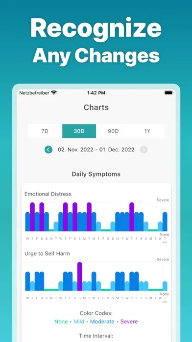 Captures d'écran de Self Harm Tracker & Recovery