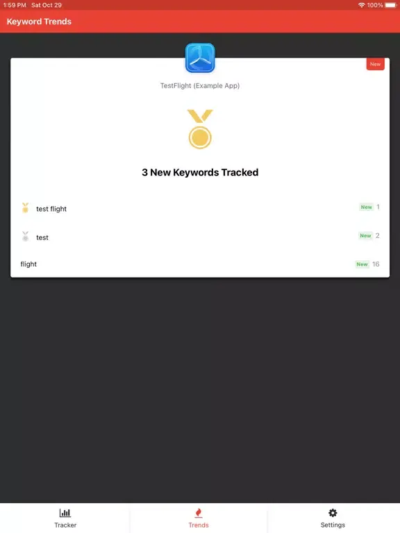 Captures d'écran de ASO Tracker & Keyword Research iPad 