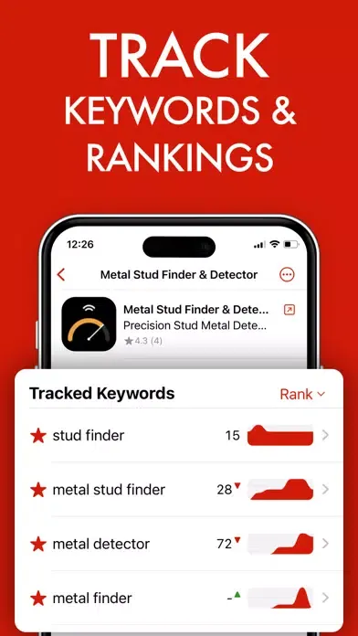 Captures d'écran de ASO Tracker & Keyword Research