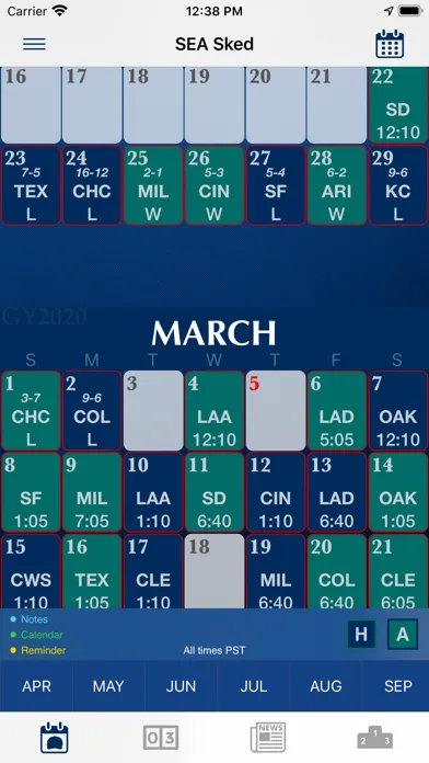 Screenshot di Go Yard