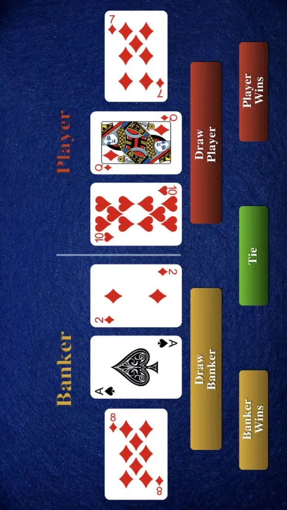Tangkapan skrin Baccarat Drawing Rules