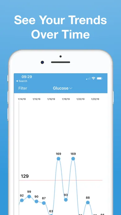 Ảnh chụp màn hình của Glucose Blood Sugar Tracker