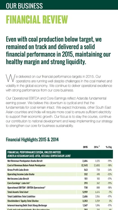 Скриншоты Adaro Energy Annual Reports