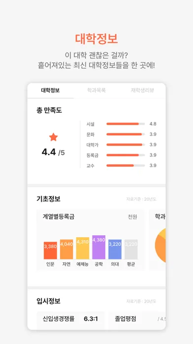 Tangkapan layar 애드캠퍼스 - 대한민국 1등 대학 리뷰 앱