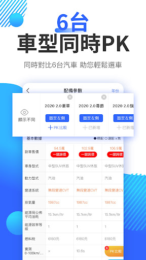 8891汽車-新車中古車買車賣車專業平台 Screenshots