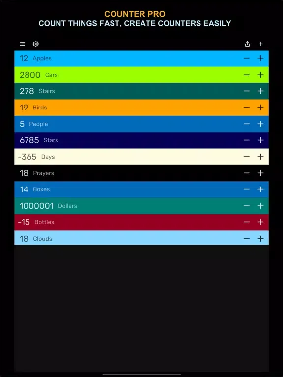 Counter Pro - Tally Counter iPad  Screenshots