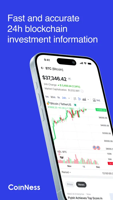صور CoinNess - Crypto News, Data