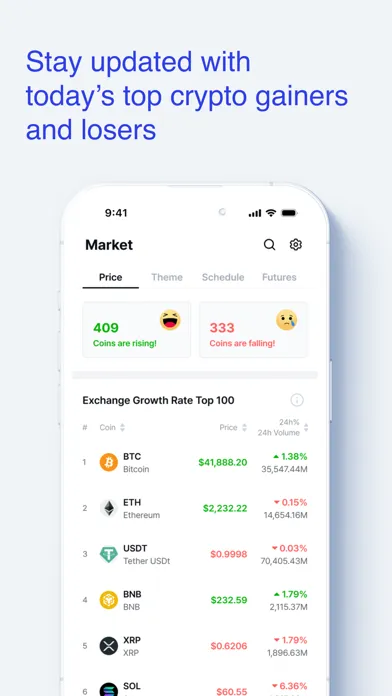 صور CoinNess - Crypto News, Data