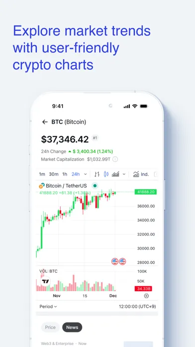 صور CoinNess - Crypto News, Data