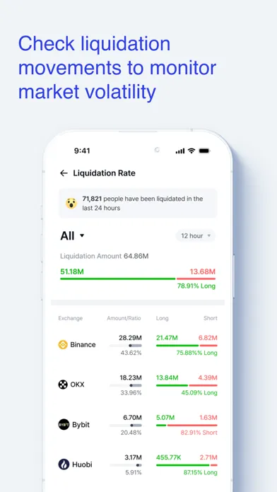 صور CoinNess - Crypto News, Data