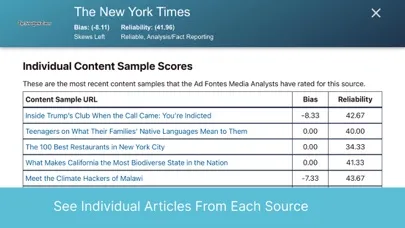 Ad Fontes - Media Bias Chart سکرین شاٹس