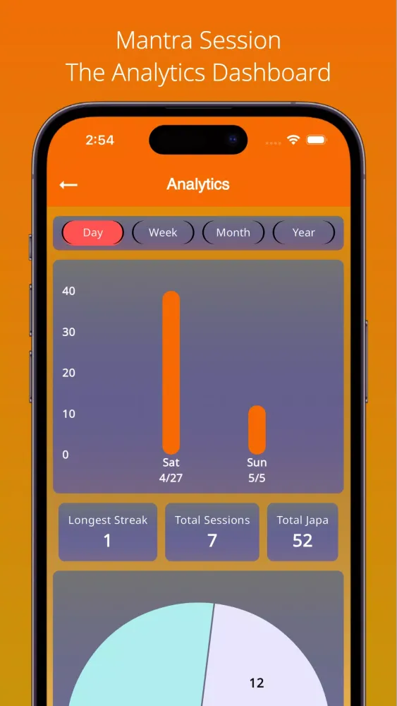 Mantra Japa Screenshots