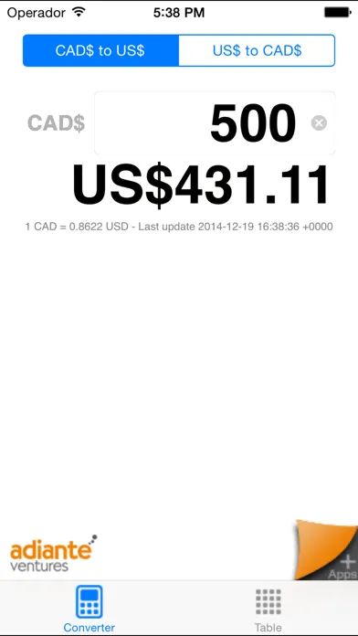 US Dollar to Canadian Dollar Ekran Görüntüleri