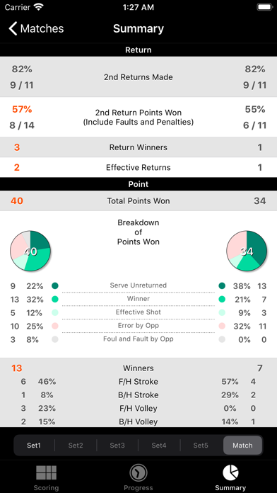 TennisRecord سکرین شاٹس