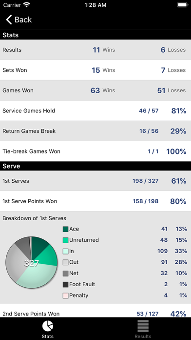TennisRecord سکرین شاٹس