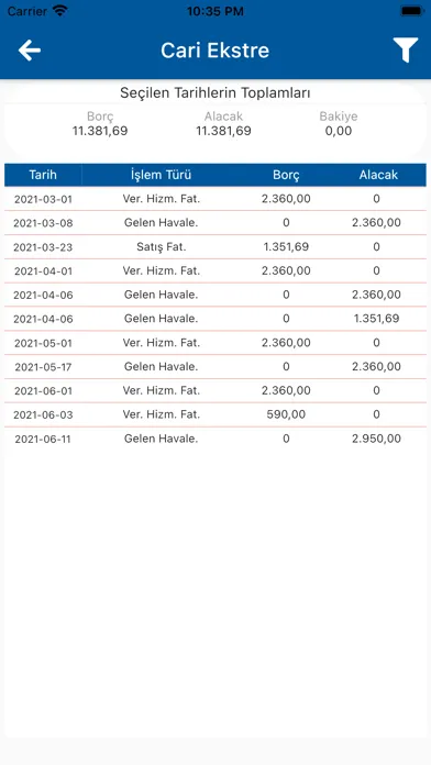 Tangkapan layar Mobil Atlas
