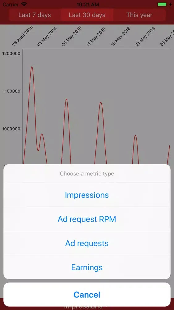 Ảnh chụp màn hình của AdInPlay Earnings App