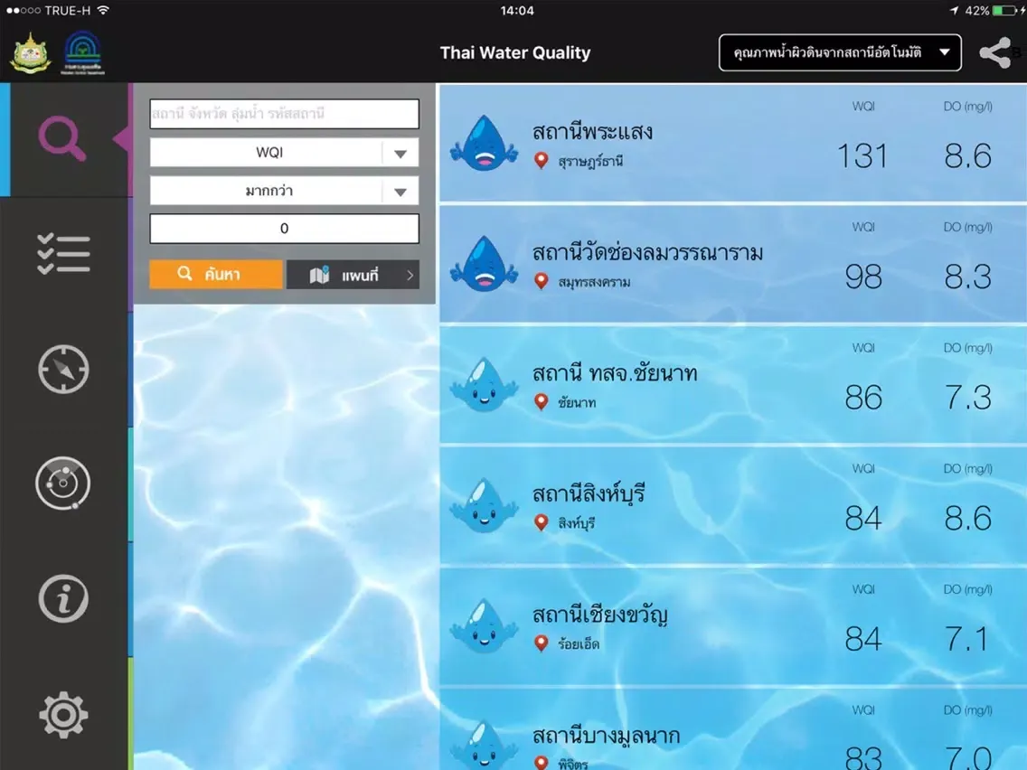 تصاویر Water Quality 4Thai iPad 